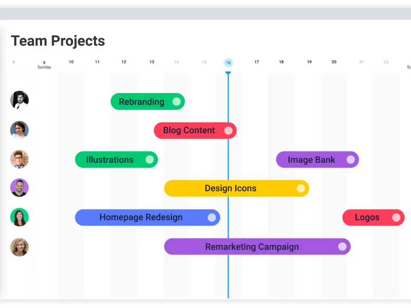 inco-inteligencia artificial