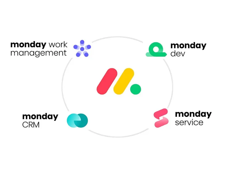 INCO Soluciones Soluciones Tecnologicas para empresas Inteligencia Artificial IBM Power 11 1 2